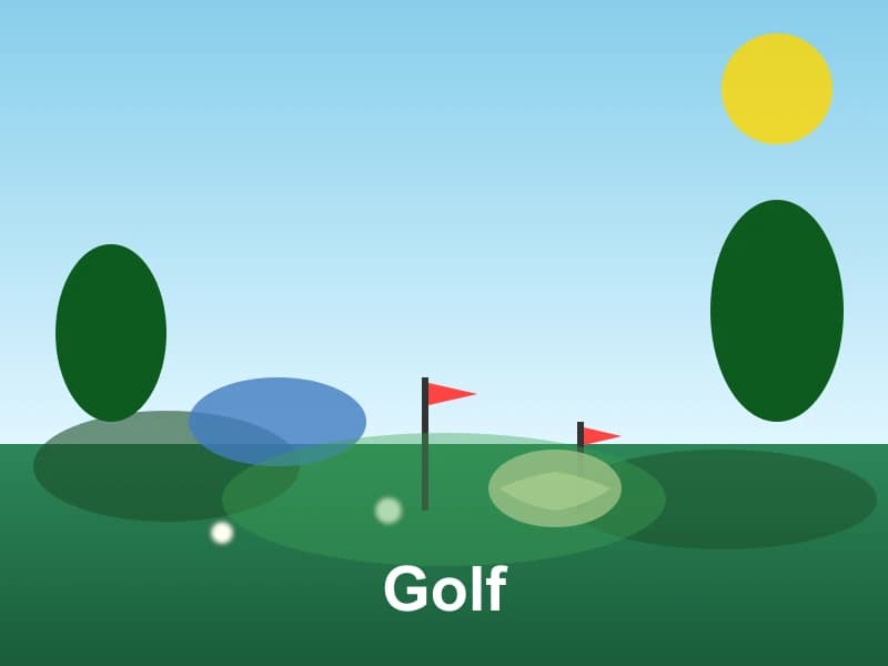 Golf Industry