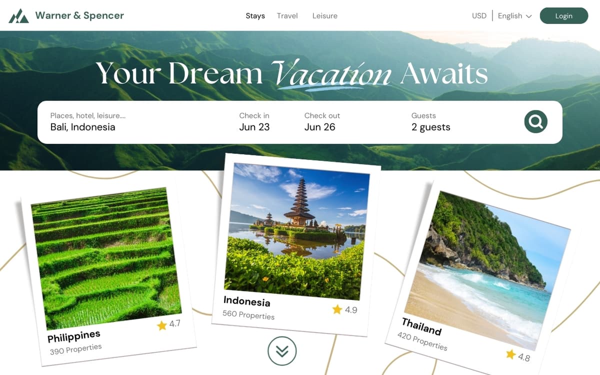 Travel agency website