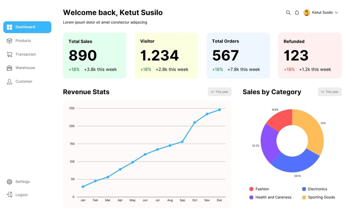Business Website Dashboard